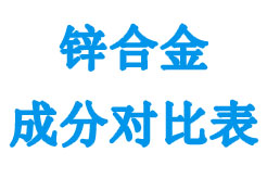 譽(yù)格各種型號(hào)鋅合金成分對(duì)比表