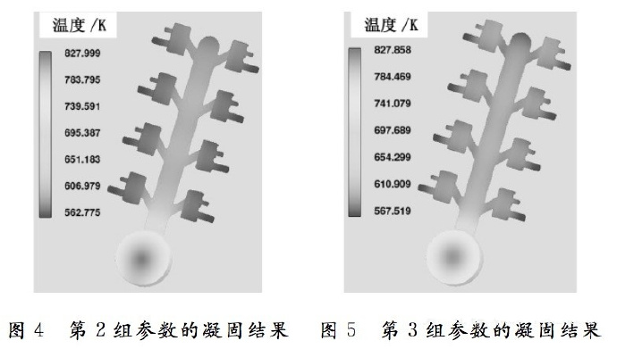 壓鑄工藝學(xué)習(xí)，半固態(tài)壓鑄模具研究