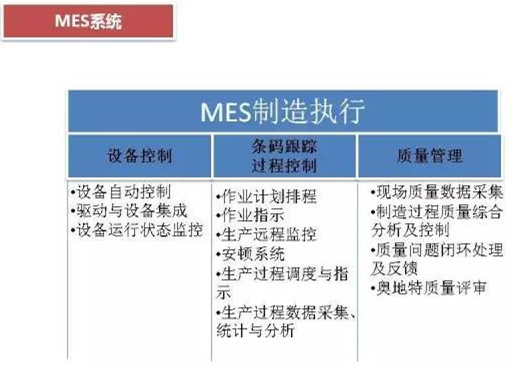 深圳壓鑄公司終極大招，物流信息化