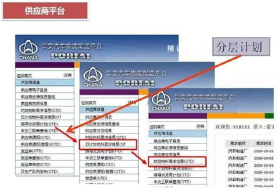 深圳壓鑄公司終極大招，物流信息化