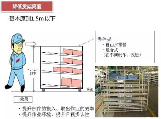 從包裝上，如何改善深圳壓鑄公司的管理